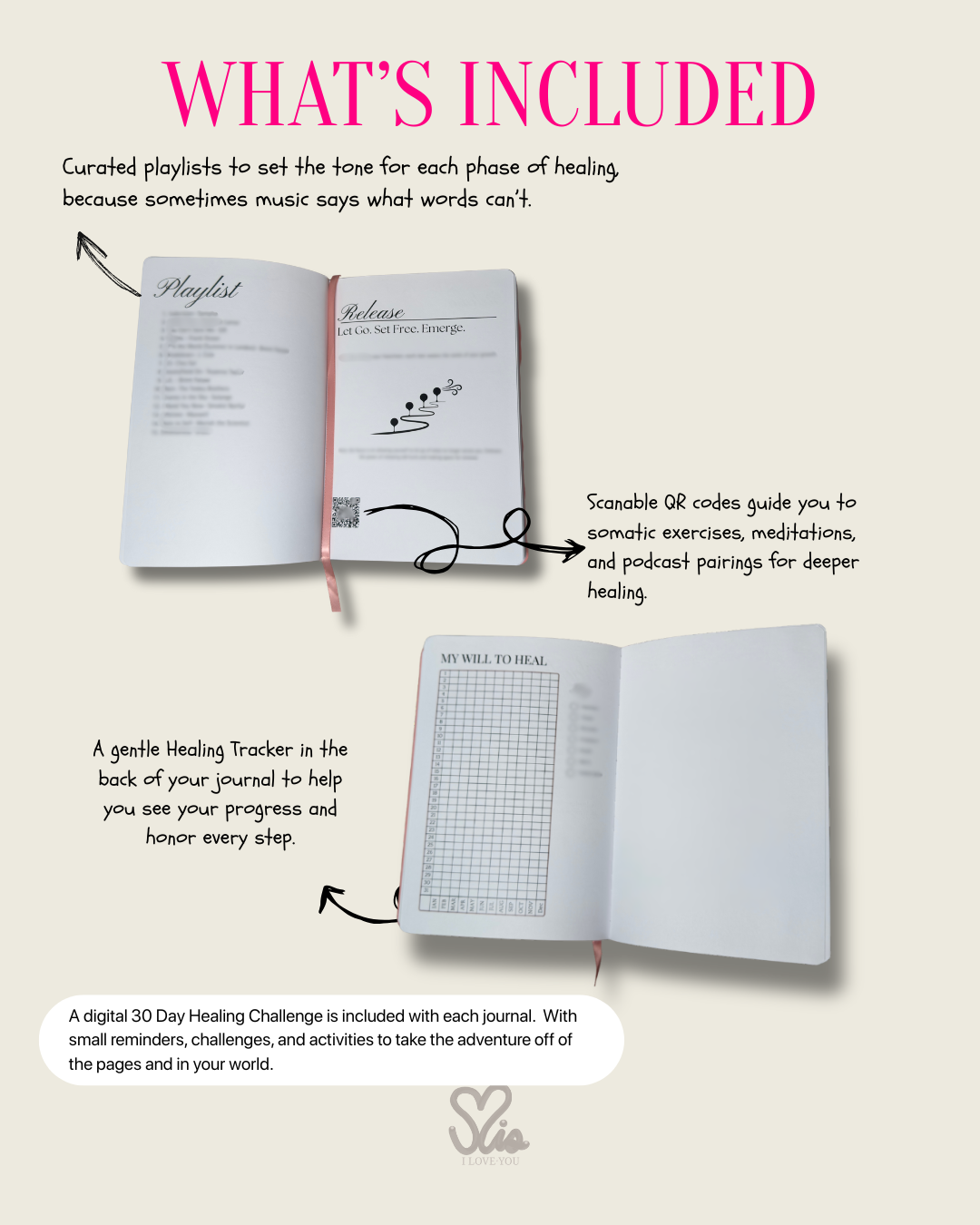 My Will to Heal -- Guided Journal